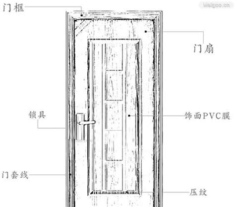 一般房門尺寸|門的尺寸一般有哪些？門的尺寸介紹